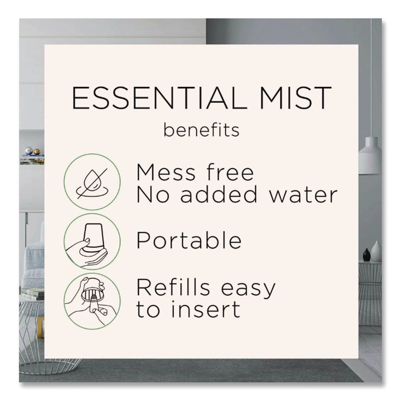 Air Wick® Essential Mist Refill, Linen and Petals, 0.67 oz (RAC6233802760) Each