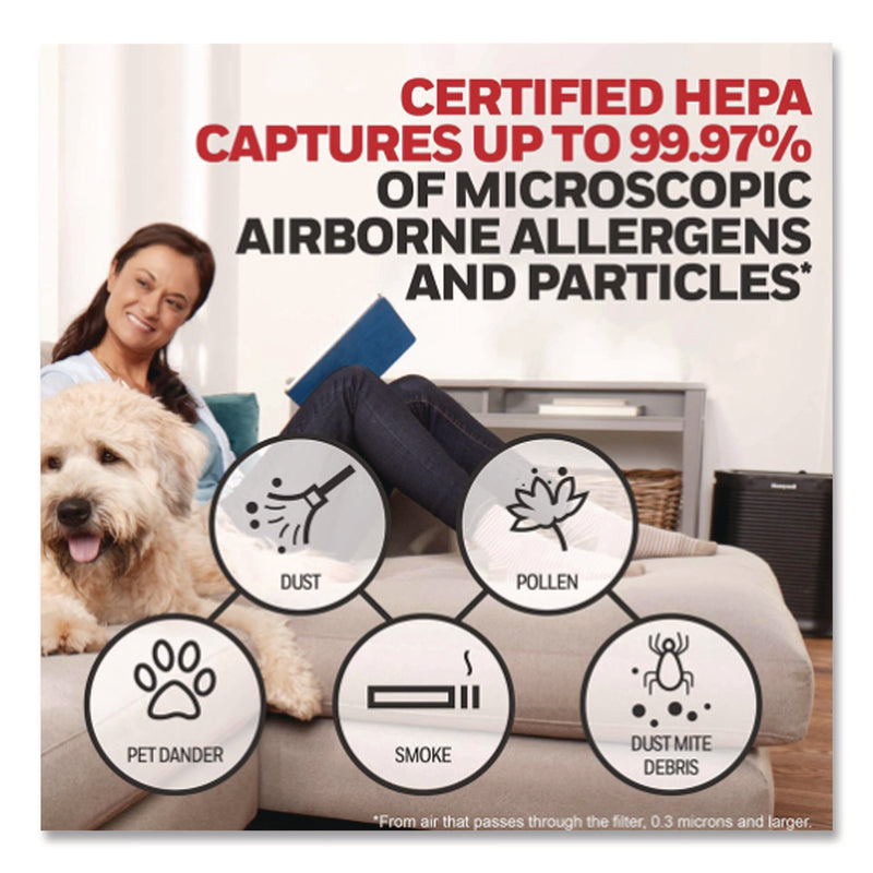 Honeywell HEPA Air Purifier Filter, 2 (HWLHRFR2) Each