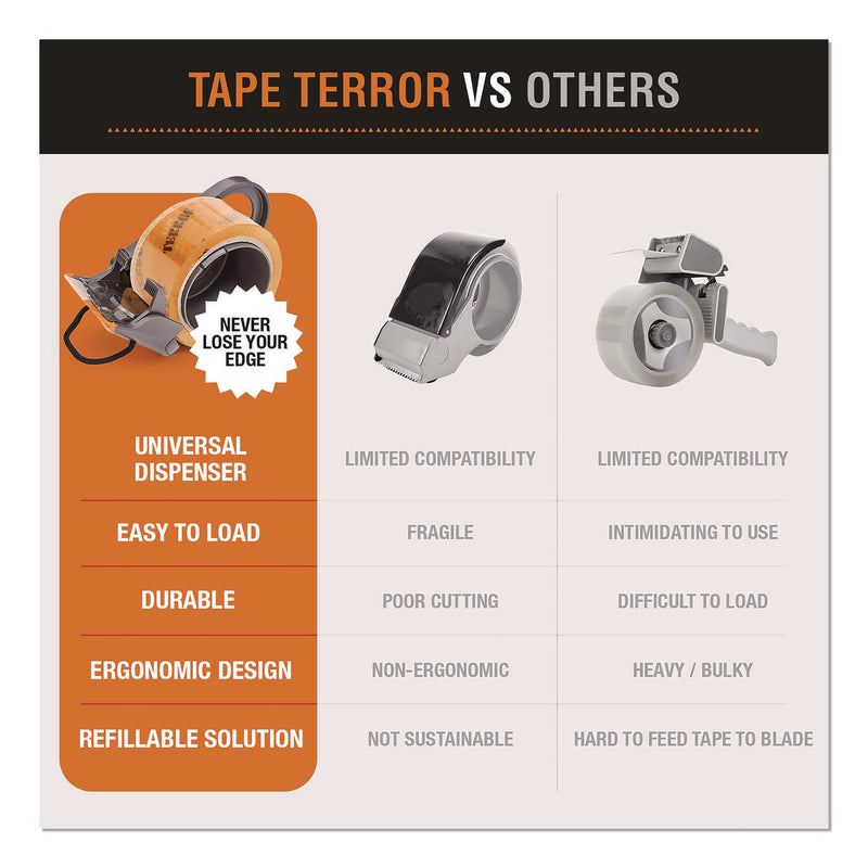Tape Terror™ Tape Dispenser with Tape, 3" Core, Polypropylene, Gray/Orange, 1 Dispenser, 1 Roll Heavy-Duty Packaging Tape (CH7TT05734) Each