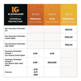 KleenGuard™ V80 Monogoggle VPC Safety Goggles, Clear Lens, Bronze Frame, 36/Carton (ANS16361) Case of 36