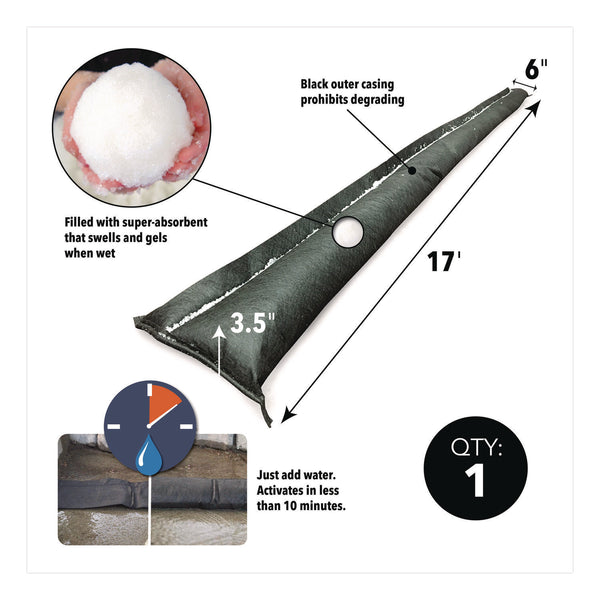 Quick Dam Flood Barriers, 6" x 17 ft x, 3.5", 1 Barrier (QKDQD6171) Each