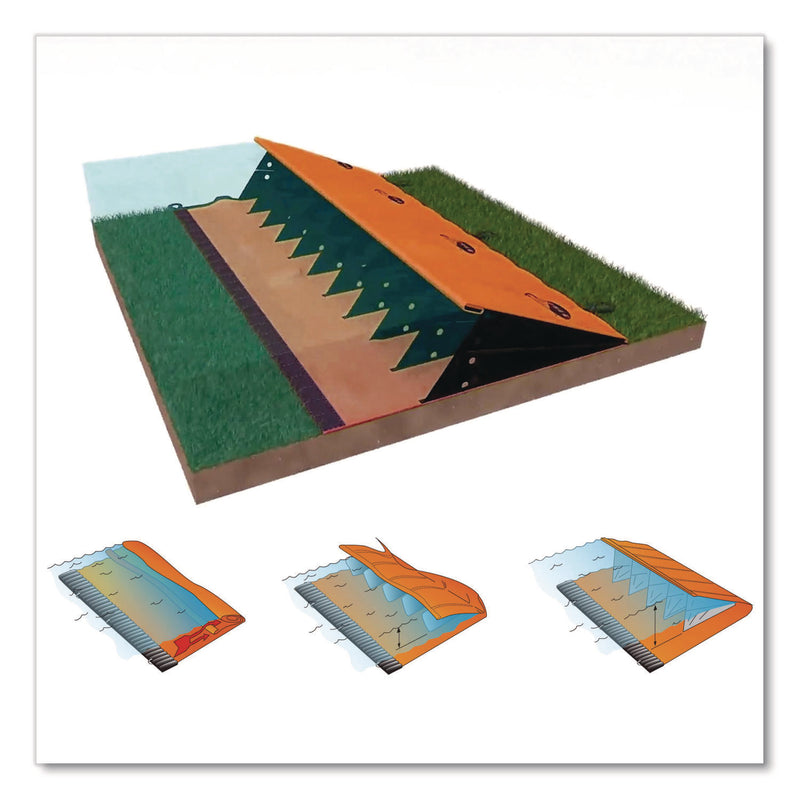 Quick Dam Water Force, 24" x 17 ft x 6" (QKDQDWGWL0617) Each