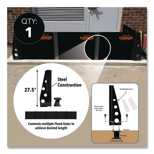 Quick Dam Flood Gate Stanchion Set, 11" x 36" x 7" (QKDQDFGSTAN) Each