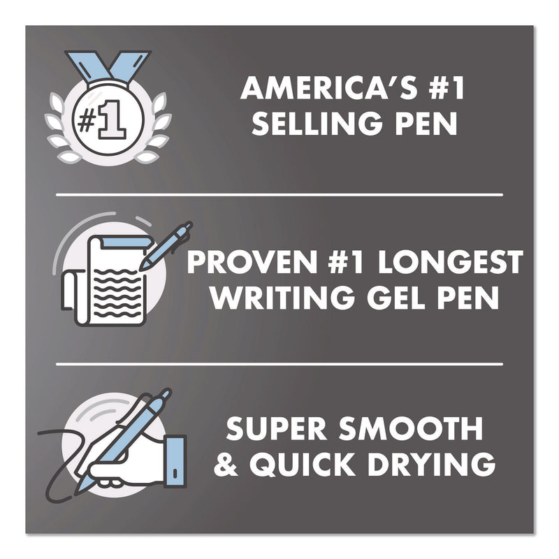 Pilot® G2 Edge Premium Gel Roller Pen, Retractable, Fine 0.7 mm, Black Ink, White Barrel, 36/Pack (PIL20866) Each
