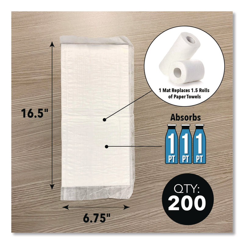 Quick Dam Super Absorbent Mats, 1.5 qt, 14" x 7", 200/Box (QKDWUM200) Each