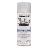 Rust-Oleum® Ultra Matte Chalked Paint, Matte Clear, 12 oz Aerosol Can (RST302599EA) Each