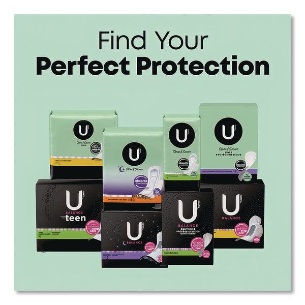 Kotex® U by Kotex Security Regular Maxi Pads, Unscented, 48/Pack (KCM47240) Pack of 48