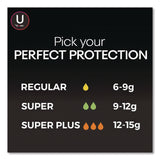 Kotex® U by Kotex Click Compact Tampons, Super, 32/Pack (KCM51583) Pack of 32