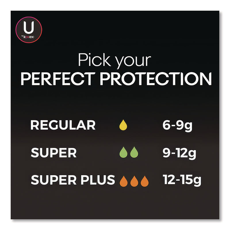 Kotex® U by Kotex Click Compact Tampons, Super, 32/Pack (KCM51583) Pack of 32
