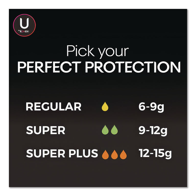 Kotex® U by Kotex Click Compact Tampons, Regular, 32/Pack (KCM51584) Pack of 32