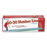 Learning Resources® 0-30 Number Line Floor Mat, Grades K to 5 (LRNLER0935) Each