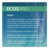 ECOS® PRO Wave Commercial Automatic Dishwasher Detergent, Free and Clear, 5 gal Pail (EOPPL944005) Each