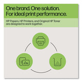 HP W2256A Drum, Black (HEWW2256A) Each