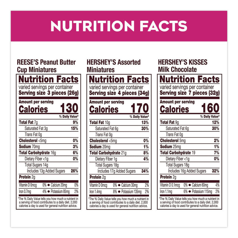 Hershey®'s Milk Chocolate Candy Mini Assortment, 32.9 oz Bag, 122 Individually Wrapped Chocolates (GRR22002588) Each