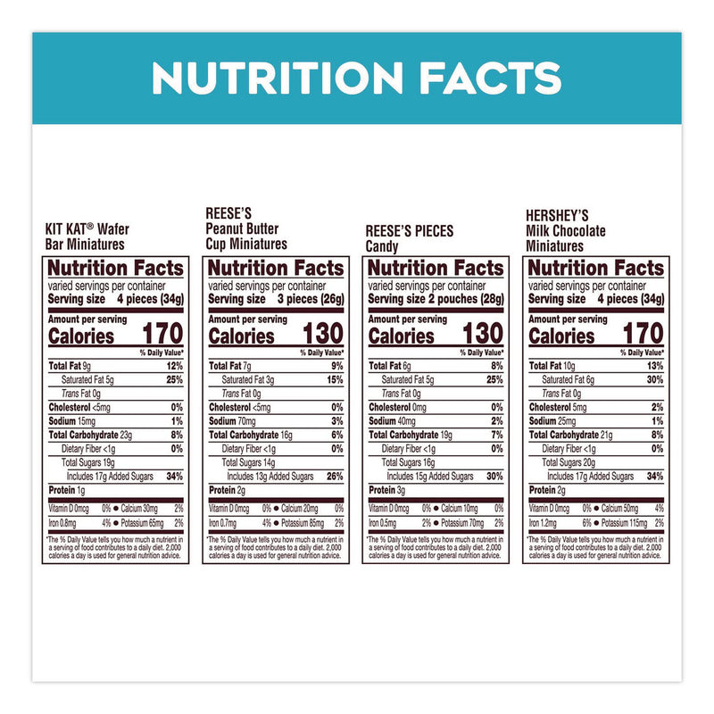 Hershey®'s Milk Chocolate Candy Mini Assortment, 60.1 oz Bag, 2/Carton (GRR60004184) Case of 2