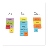 Educational Insights® Sentence-Building Dominoes, Grades 1 to 5, 114 Pieces (EII2943) Each