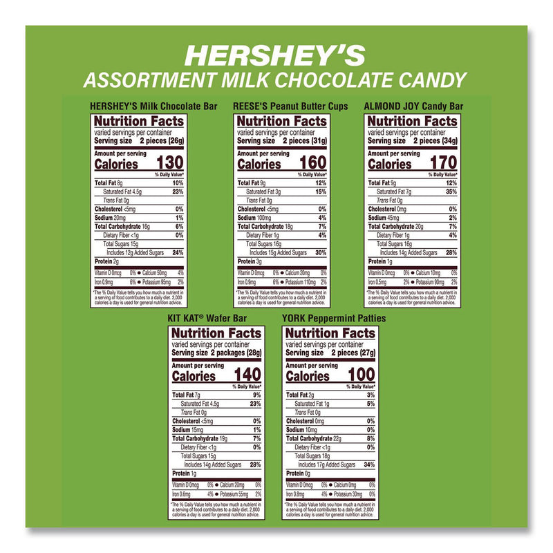 Hershey®'s Assortment Milk Chocolate/Mar's Chocolate Favorites, 30.22 oz Bag and 62.6 oz Bag/Carton (GRR60004054) Case of 2