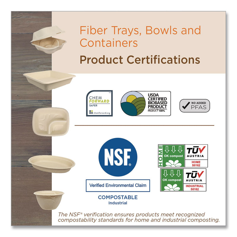 World Centric Fiber Containers, 60 oz, 7.5 x 9.8 x 2.7, Natural, Paper, 400/Carton (WORTRSC60LFP) Case of 400