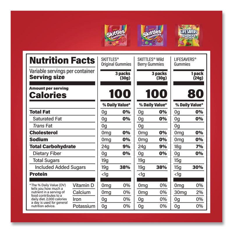 MARS Gummy Favorites Fun Size Mix, 70 oz Bag (GRR22002591) Each