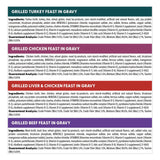 Fancy Feast® Poultry and Beef Variety Pack, Assorted Flavors, 3 oz Can, 48/Carton (GRR22002665) Case of 48