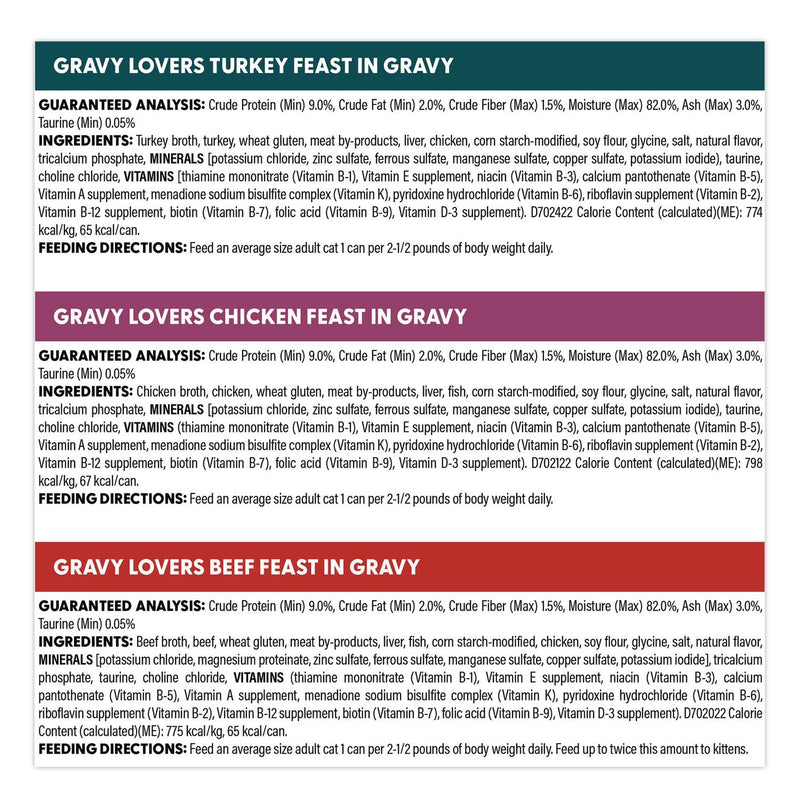 Fancy Feast® Gravy Lovers Poultry and Beef Variety Pack, Assorted Flavors, 3 oz Can, 48/Carton (GRR22002666) Case of 48