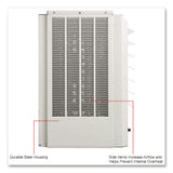 Global Industrial® Unit Heater, Horizontal or Vertical Downflow, 15,000 W, 19 x 13.75 x 21.44, White (GBE246134) Each