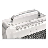 Global Industrial® Portable Milkhouse Style Electric Heater, 1,500 W, 8 x 10.25 x 15.75, White (GBE246098) Each