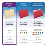 Pendaflex® Reinforced Top Tab Manila File Folders, 1/3-Cut Tabs: Right Position, Letter Size, Manila, 100/Box (PFXR752133) Box of 100