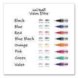 uniball® VISION ELITE Rollerball Pen, Stick, Micro 0.5 mm, Red Ink, Black/Red/Clear Barrel, Dozen (UBC69022DZ) 1 Dozen