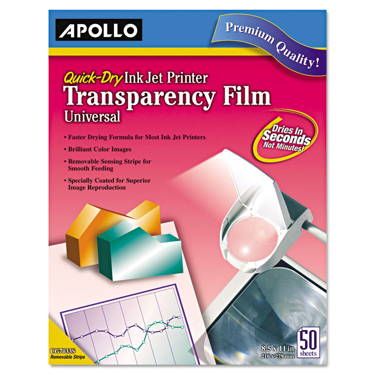 Apollo® Quick-Dry Color Inkjet Transparency Film, 8.5 x 11, 50/Box (APOCG7033S)