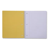 DesignWorks Ink® Twin-Wire Notebook, Randomly Assorted Banana and Strawberry Cover Designs, 1-Subject, Wide/Legal Rule, (80) 10.5 x 8.5 Sheets (DWOTTWSA114ST) Each