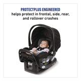 Graco® SnugRide SnugFit 35 ICS Car Seat, Supports Up to 35 lbs, 17.6 x 28 x 29.41, Gotham (GCO2121500) Each