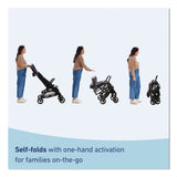 Graco® Ready2Jet Compact Stroller, Supports Up to 50 lbs, 20.5 x 27 x 43, Kingston (GCO2209064) Each