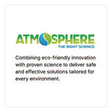 Atmosphere Empty Spray Bottle, 32 oz, Clear, 12/Carton (BIGB3PATMSB12) Case of 12