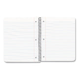Innovative Designs Licensed Spiral Notebook, Marvel Spider-Man, 1-Subject, Wide/Legal Rule, Multicolor Cover, (70) 10.5 x 8 Sheets (IDI716171SPCSA) Each