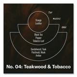 P.F. Candle Co. Reed Diffuser, Teakwood and Tobacco, 3.5 oz, 4.25" Bottle, 9" Reeds, Amber (PFRRD4) Each