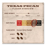 Free Rein Free Rein Ground Coffee, Texas Pecan, 12 oz Bag (RENFRE36366) Each