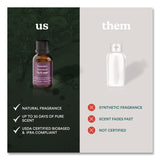 HoMedics® SereneScent Fig and Sage Essential Oil, 0.5 oz Bottle (MDCARMHEO15FS) Each