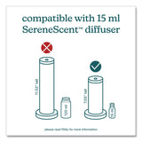 HoMedics® SereneScent Fig and Sage Essential Oil, 0.5 oz Bottle (MDCARMHEO15FS) Each