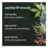 HoMedics® SereneScent Velvet Wood and Oud Essential Oil, 0.5 oz Bottle (MDCARMHEO15VWO) Each
