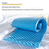 McKesson Mattress Overlay Pressure Redistribution Type 72 L X 20 W X 2 H Inch For Use with Bed Mattresses (929216_CS) 12/CS