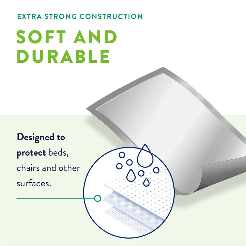 Prevail® Total Care™ Disposable Underpad 23 X 36 Inch Fluff Light Absorbency (572725_CS) 72/CS