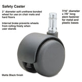 Master Caster® Safety Casters, Standard Neck, Grip Ring Type B Stem, 2" Soft Polyurethane Wheel, Matte Black, 5/Set (MAS64334) Set of 5