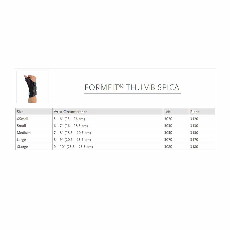 Ossur® Formfit® Thumb Spica Small D-Ring / Hook and Loop Strap Closure Right Hand Black (341420_EA) 1/EA