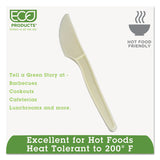 WNA EcoSense Renewable Plant Starch Cutlery, Knife, 7", 50/Pack, 20 Pack/Carton (WNAEPS001)