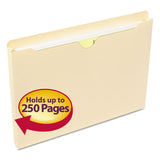 Smead™ Manila File Jackets, 1-Ply Straight Tab, Letter Size, Manila, 50/Box (SMD75439) Box of 50