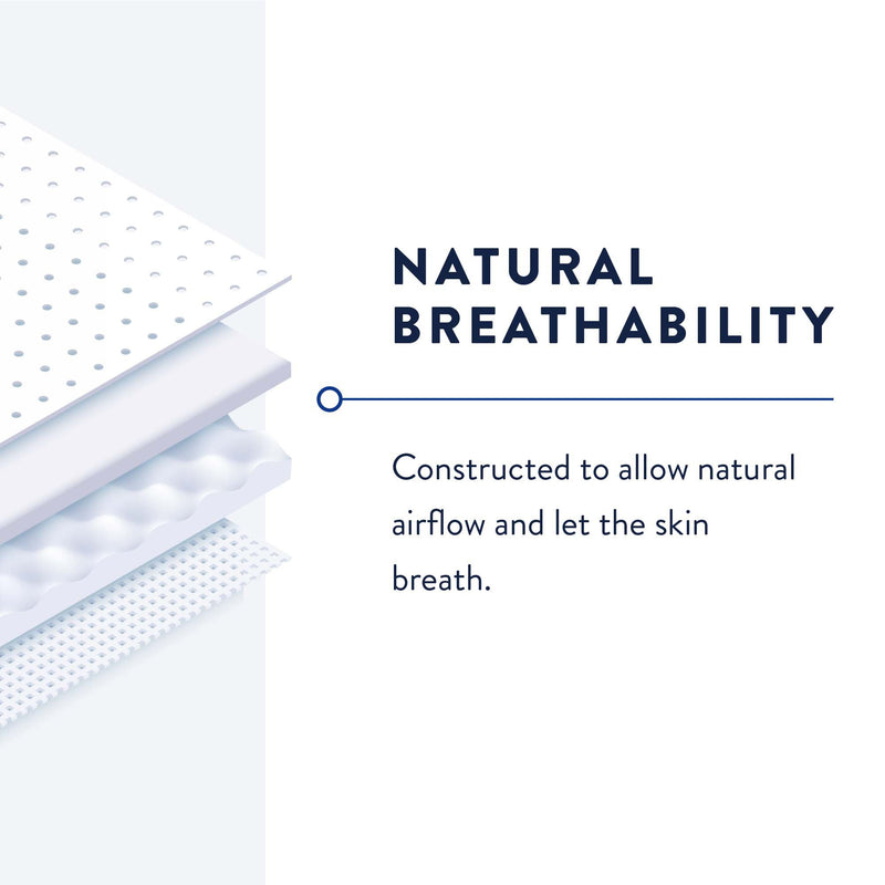 Prevail® Daily Pant Liners Incontinence Liner 28 Inch Length Moderate Absorbency Polymer Core Large Plus (747198_CS) 96/CS