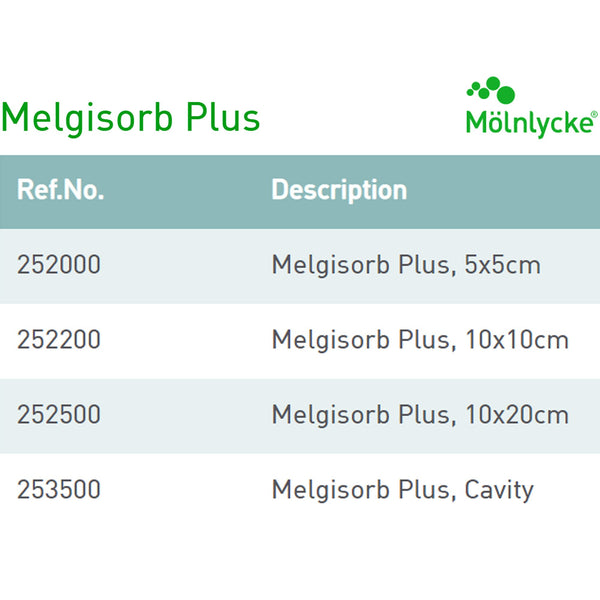Melgisorb® Plus Alginate Dressing 2 X 2 Inch Square (864914_EA) 1/EA