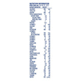 Fibersource® HN Tube Feeding Formula Unflavored Liquid 250 mL Carton (193812_CS) 24/CS