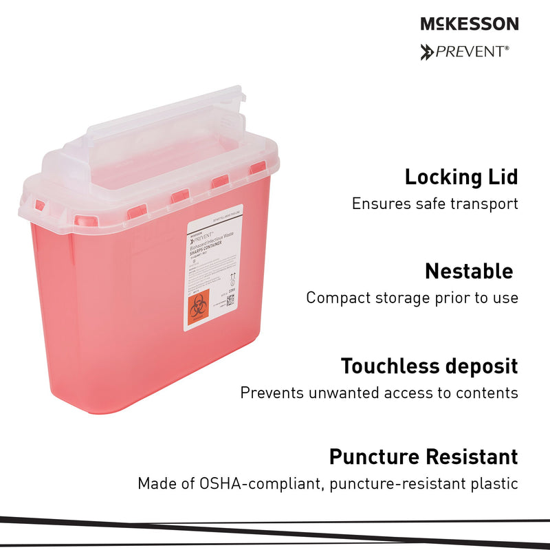 McKesson Prevent® Sharps Container Red Base 11 H X 12 W X 4-3/4 D Inch Horizontal Entry 1.35 Gallon (854862_CS) 20/CS